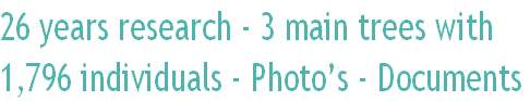26 years research - 3 main trees with
1,796 individuals - Photo’s - Documents